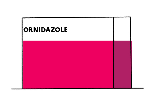 Fluconazole Comprimé Sans Ordonnance